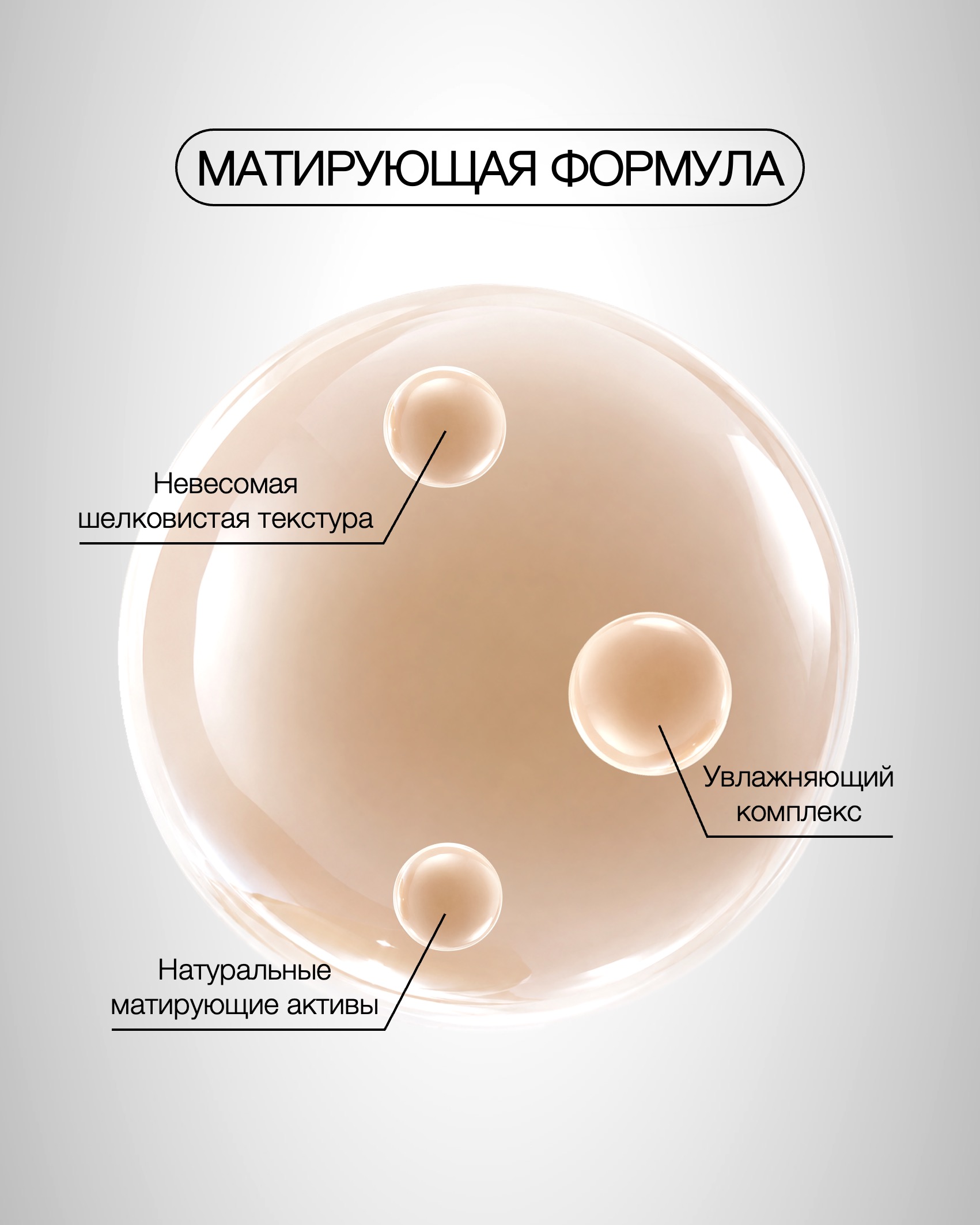 Пост Праймер 3.jpg